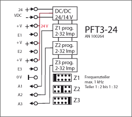 Anschlussbild PFT3 24 V