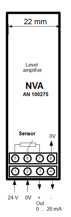 Connection diagram NVA