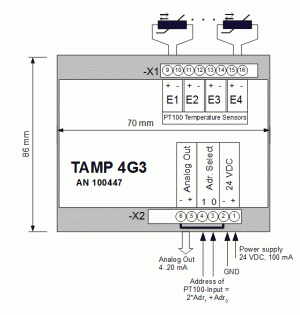 Anschlussplan Multiplexer TAMP4-G3