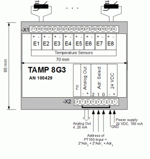 Anschlussplan Multiplexer TAMP8-G3