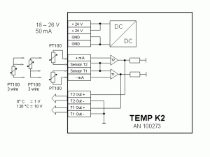 Anschlussbild TEMP K2