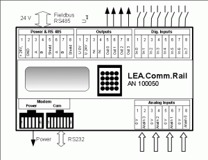 LEA.Comm.Rail connection diagram