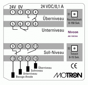 Niveauregler Nivcon
