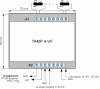 Example Multiplexer